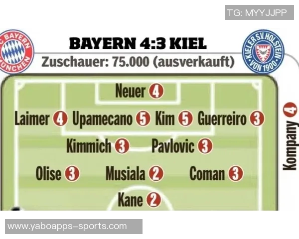 拜仁赛后评分揭晓杰克逊表现最差仅获5分卡尔因出场时间不足未获评分