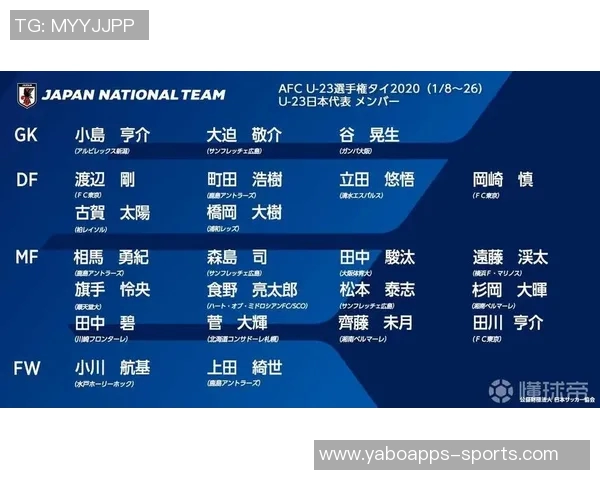 大迫敬介强调对阵巴西队需强化整体配合避免前后场脱节 大迫敬介强调对阵巴西队需强化整体配合避免前后场脱节